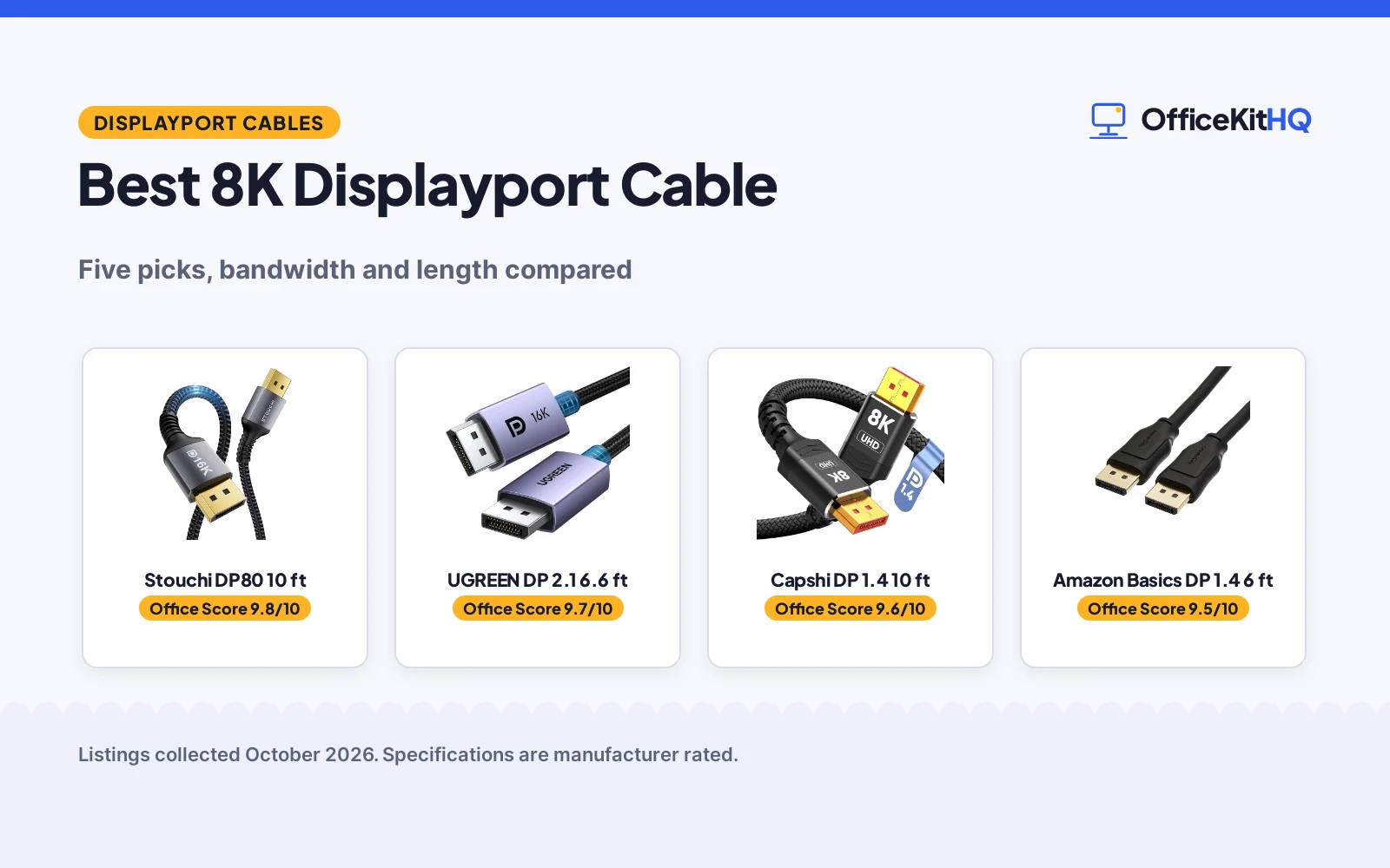 Best 8K Displayport Cable (2026): 5 Picks Compared