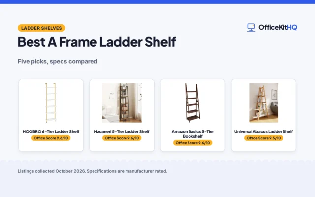 Best A Frame Ladder Shelf (2026): 5 Picks Compared