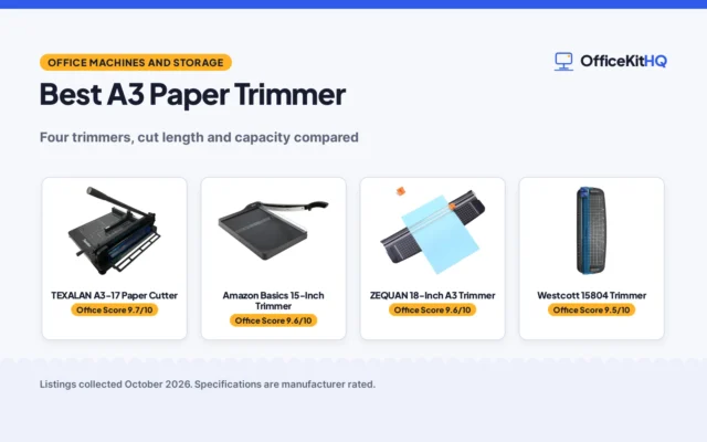 Best A3 Paper Trimmer (2026): 4 Trimmers Compared