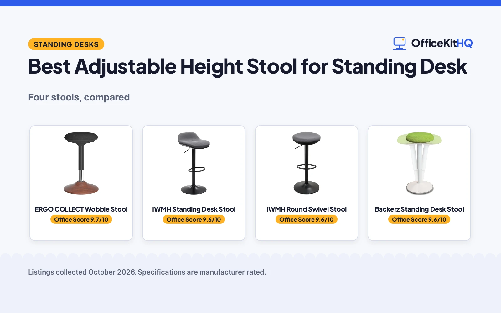 Best Adjustable Height Stool for Standing Desk (2026): 4 Compared
