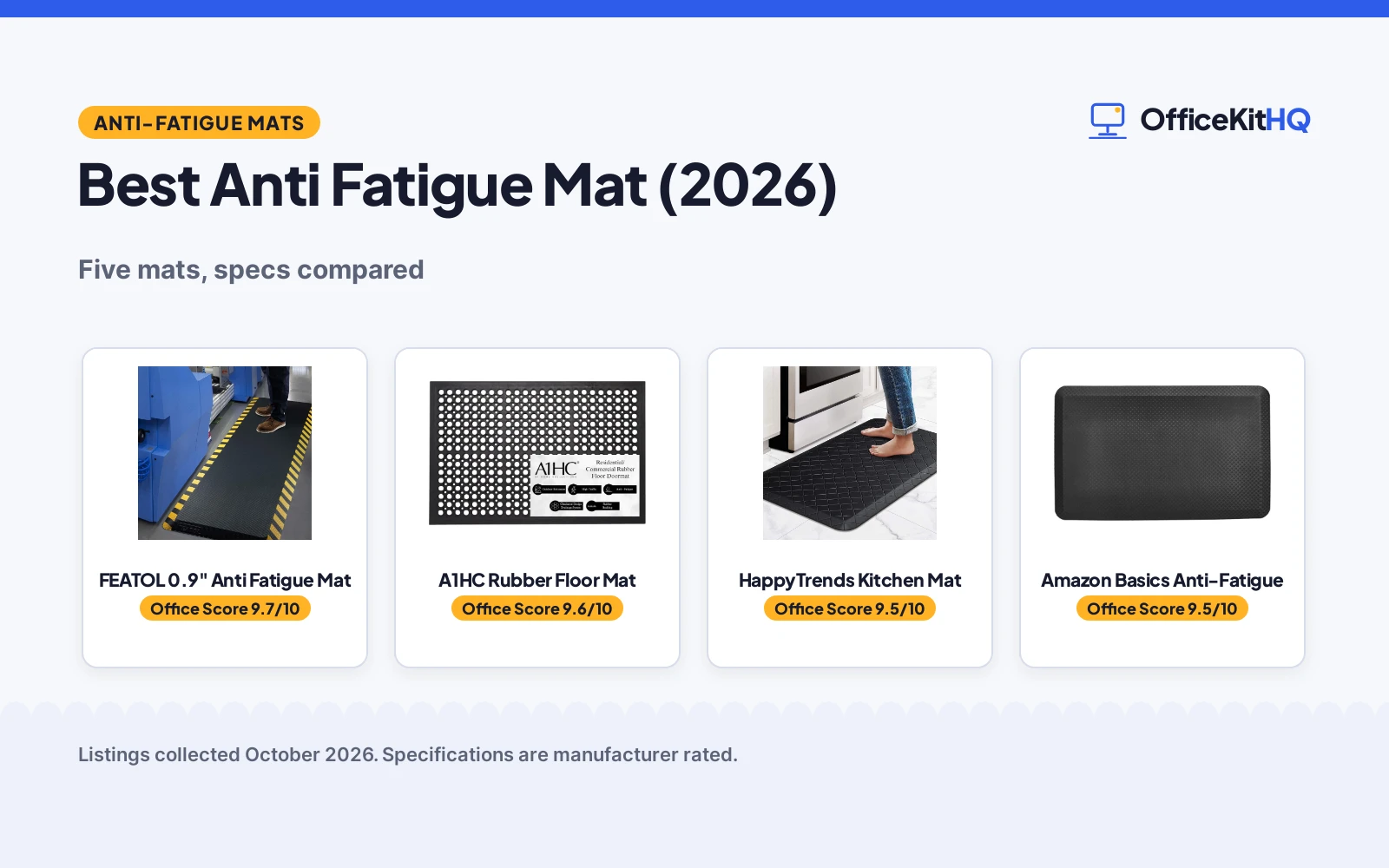Best Anti Fatigue Mat (2026): 5 Compared for Standing Desks