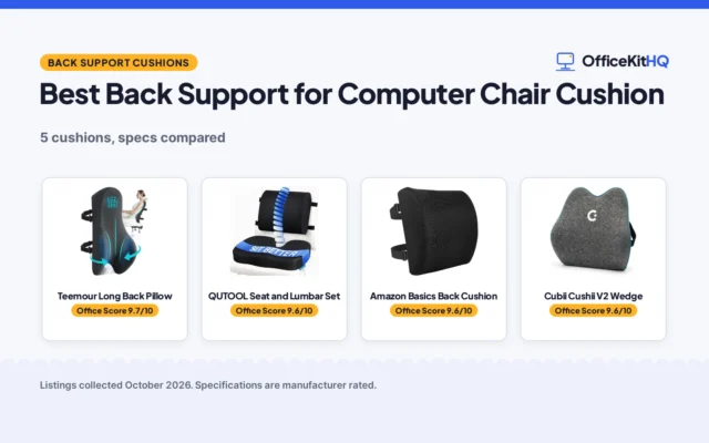 Best Back Support for Computer Chair Cushion (2026): 5 Compared