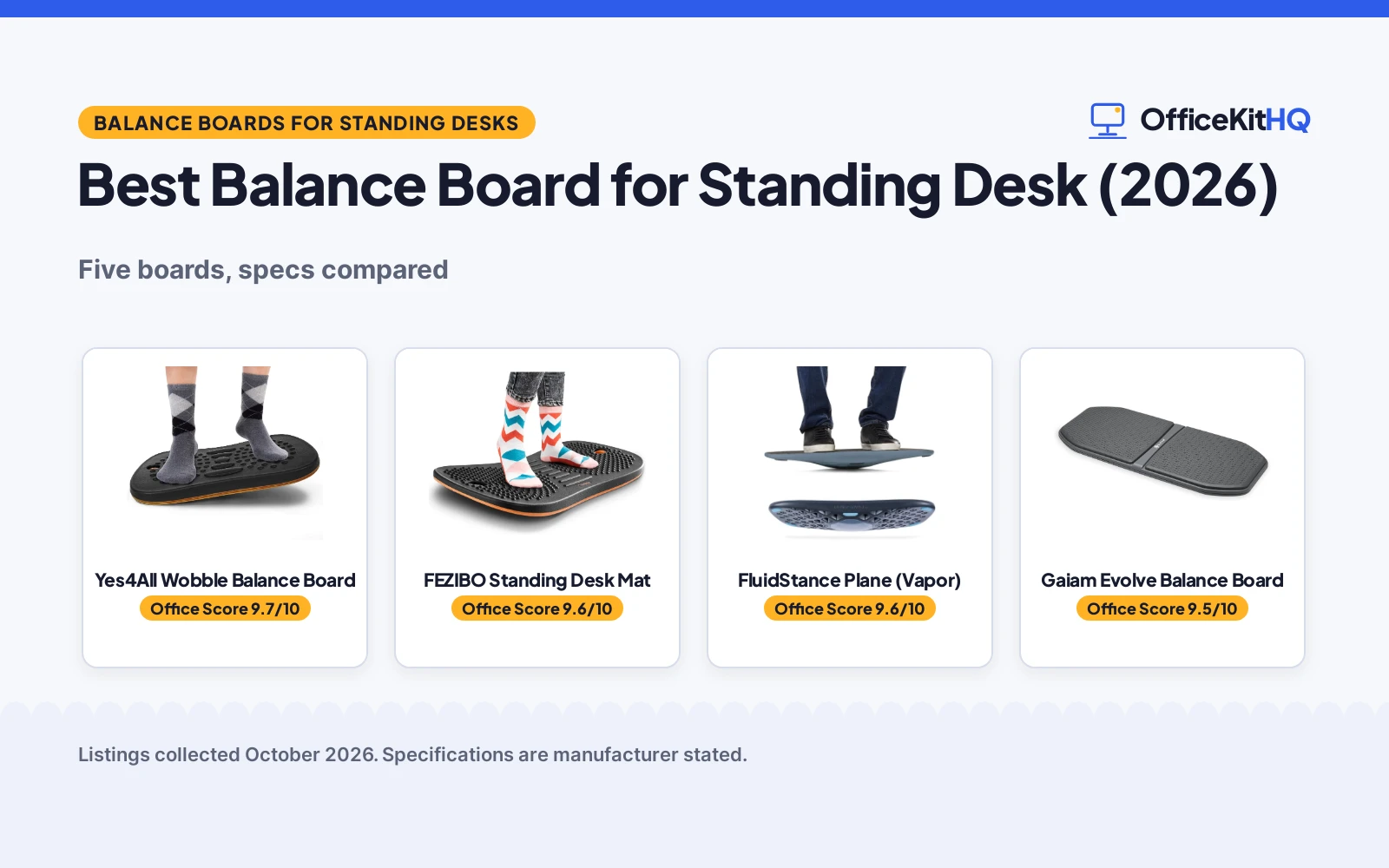 Best Balance Board for Standing Desk (2026): 5 Boards Compared