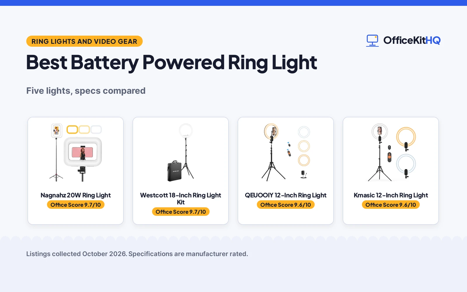 Best Battery Powered Ring Light: 5 Picks Compared