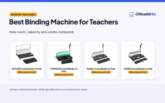 Best Binding Machine for Teachers (2026): 5 Compared