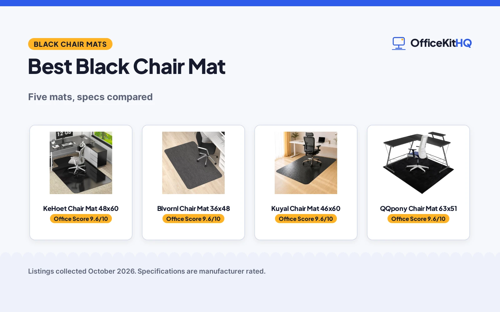 Best Black Chair Mat (2026)