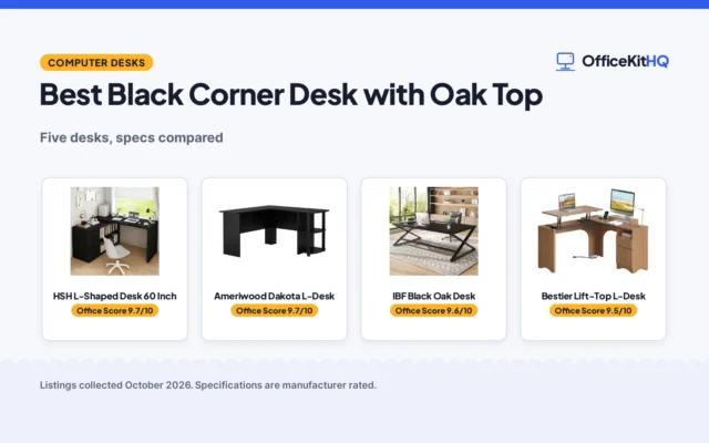 Best Black Corner Desk with Oak Top (2026): 5 Desks Compared
