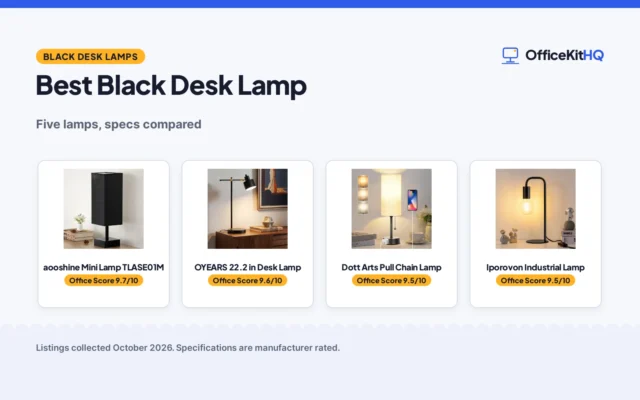 Best Black Desk Lamp (2026): 5 Desk Lamps Compared