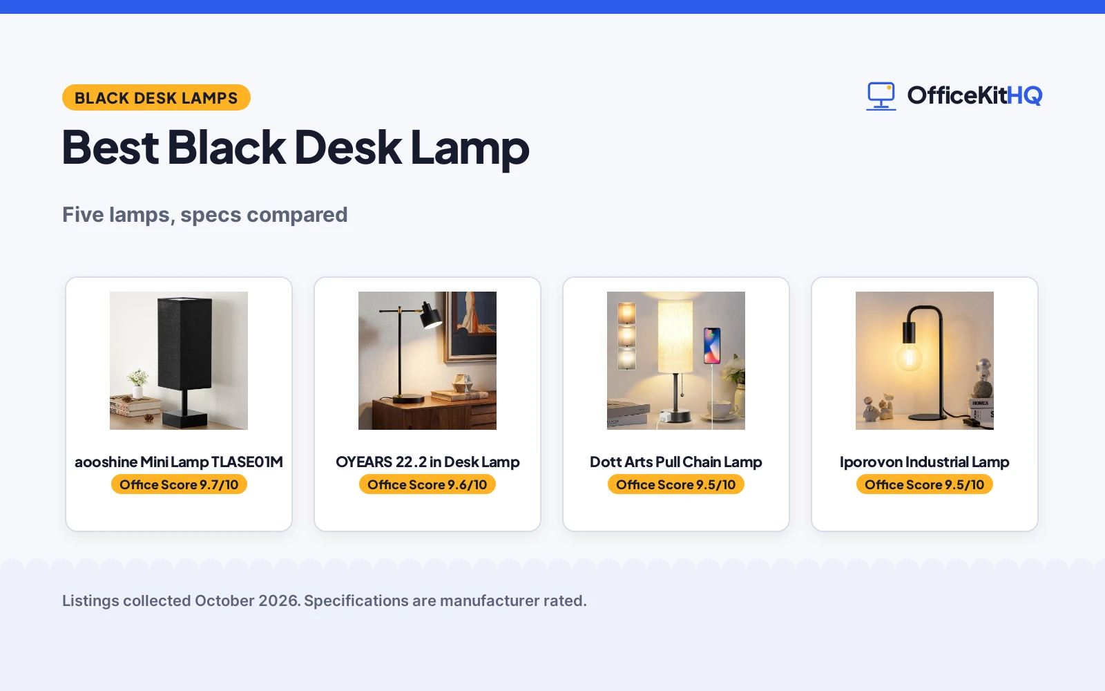 Best Black Desk Lamp (2026): 5 Desk Lamps Compared