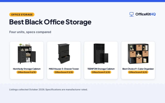 Best Black Office Storage (2026): 4 Picks Compared