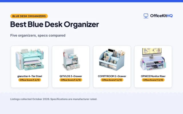 Best Blue Desk Organizer (2026): 5 Picks Compared