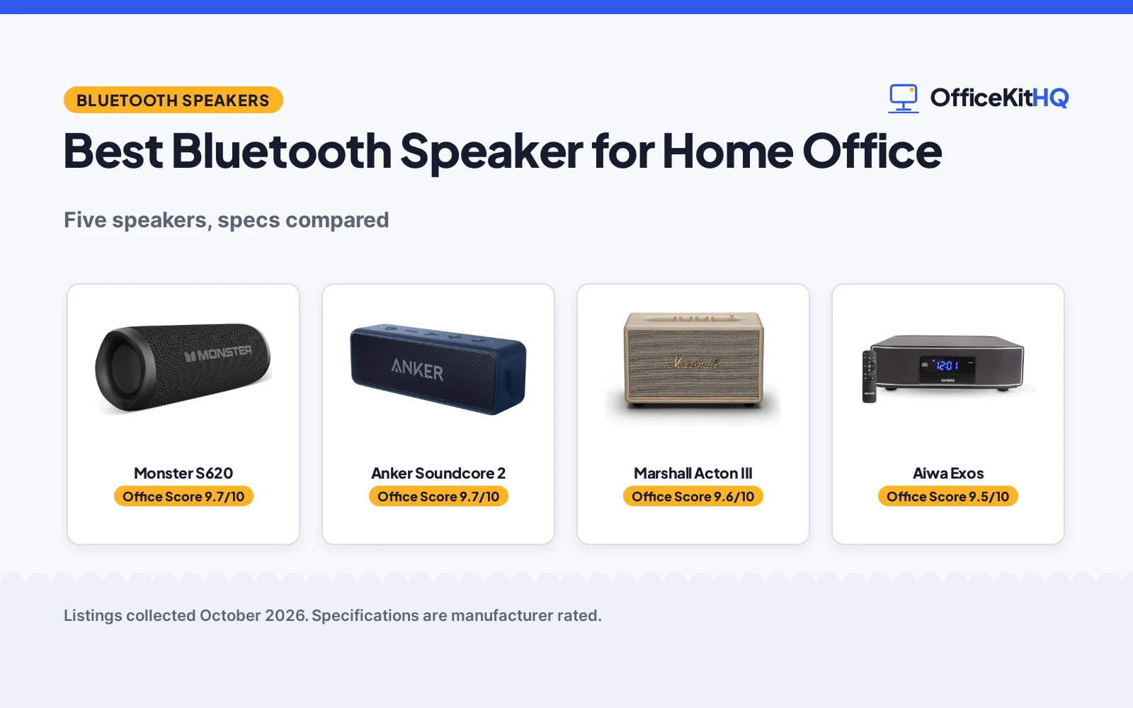 Best Bluetooth Speaker for Home Office: 5 Speakers Compared