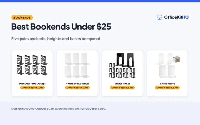 Best Bookends Under $25 (2026): 5 Picks Compared