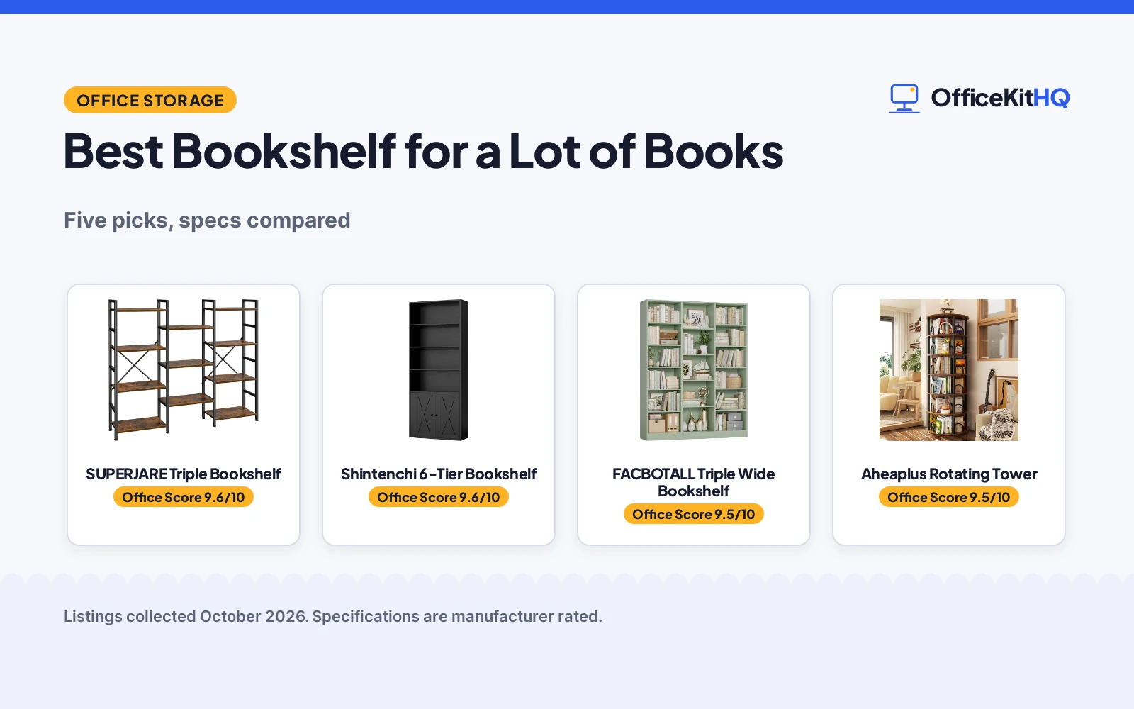 Best Bookshelf for a Lot of Books (2026): 5 Compared