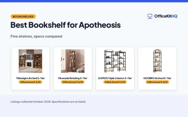 Best Bookshelf for Apotheosis (2026): 5 Compared