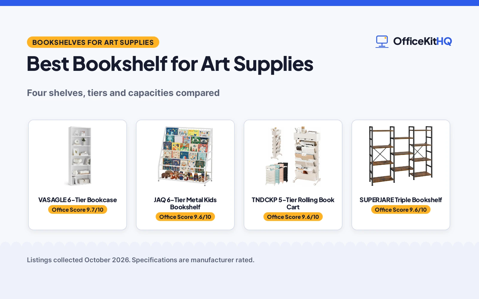 Best Bookshelf for Art Supplies (2026): 4 Compared