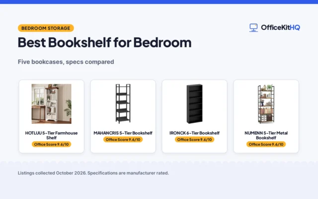 Best Bookshelf for Bedroom (2026): 5 Compared