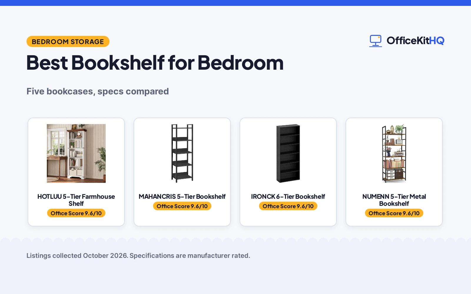Best Bookshelf for Bedroom (2026): 5 Compared