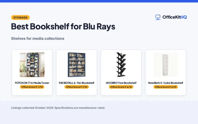 Best Bookshelf for Blu Rays: 5 Compared