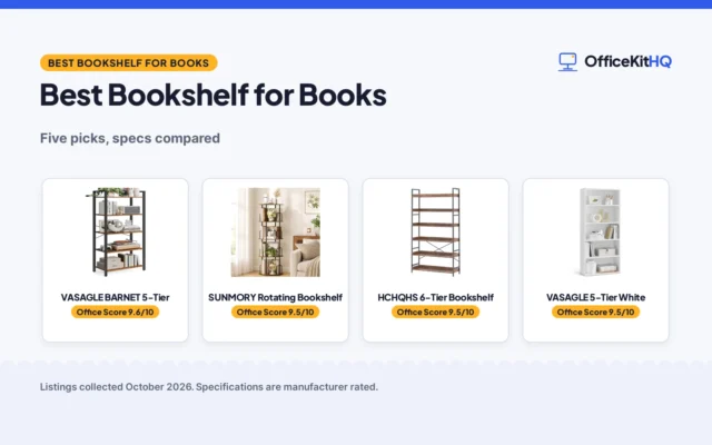 Best Bookshelf for Books (2026): 5 Picks Compared