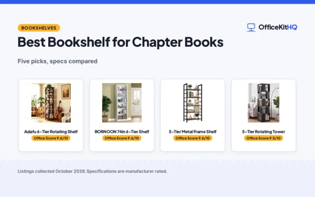 Best Bookshelf for Chapter Books (2026): 5 Compared