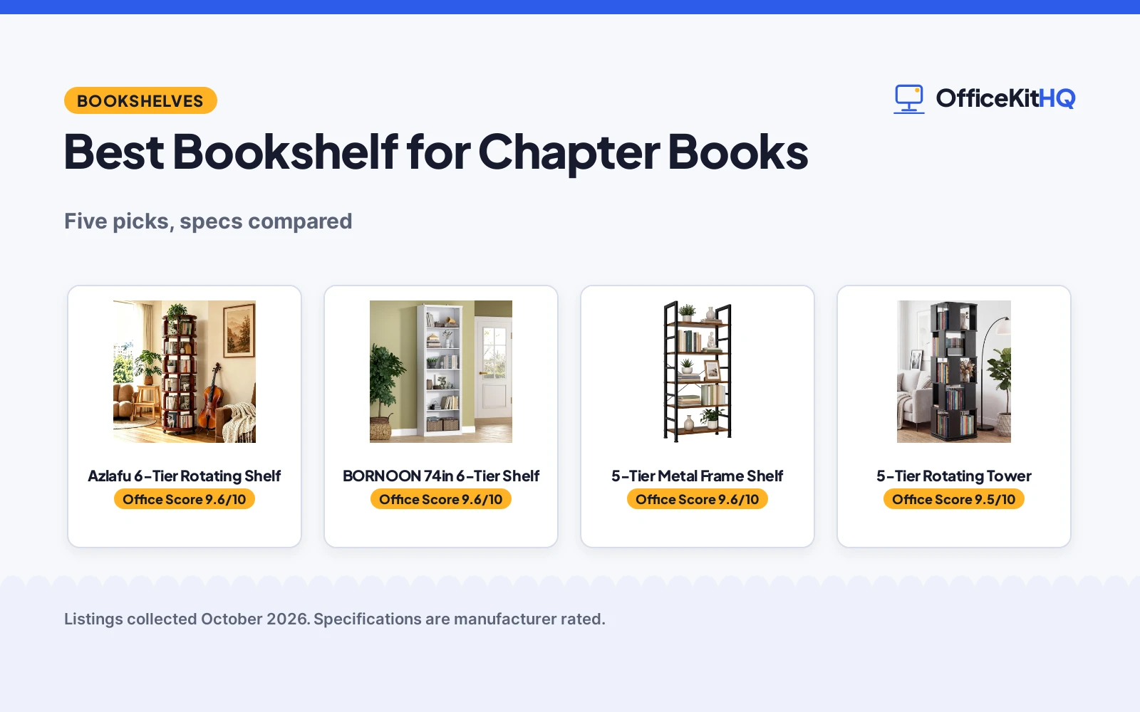 Best Bookshelf for Chapter Books (2026): 5 Compared