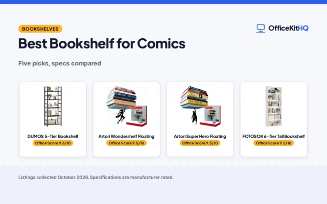 Best Bookshelf for Comics (2026): 5 Picks Compared