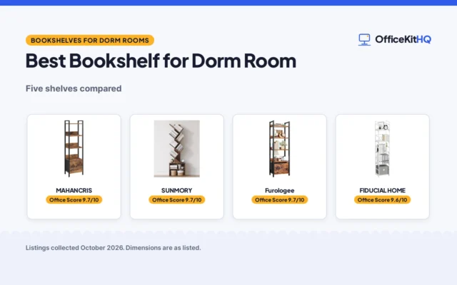 Best Bookshelf for Dorm Room (2026): 5 Compared