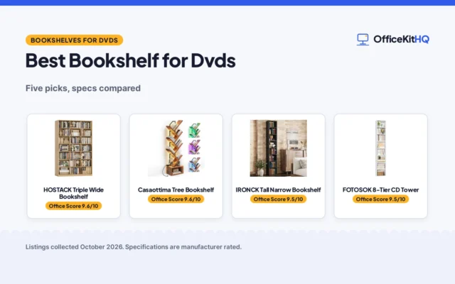 Best Bookshelf for Dvds (2026): 5 Picks Compared