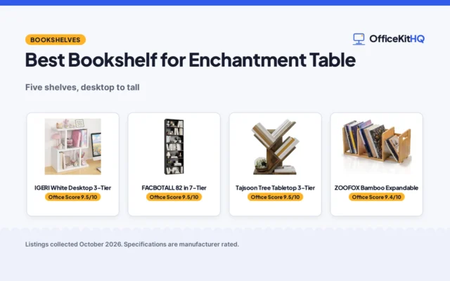 Best Bookshelf for Enchantment Table (2026): 5 Compared