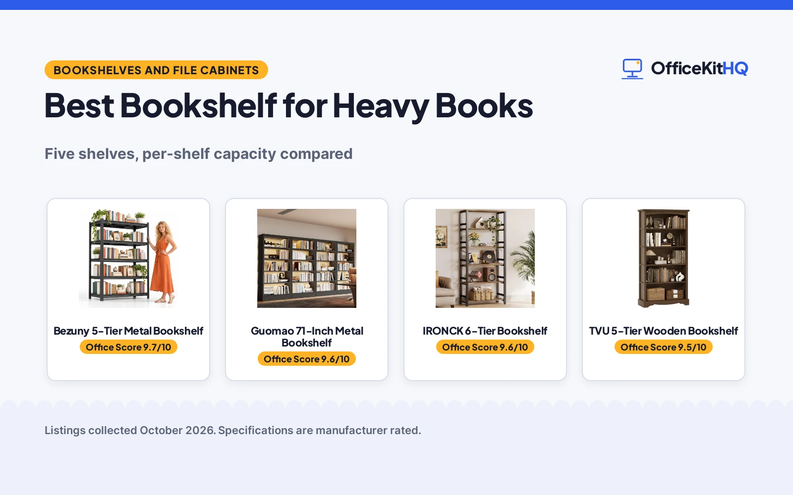 Best Bookshelf for Heavy Books (2026): 5 Compared