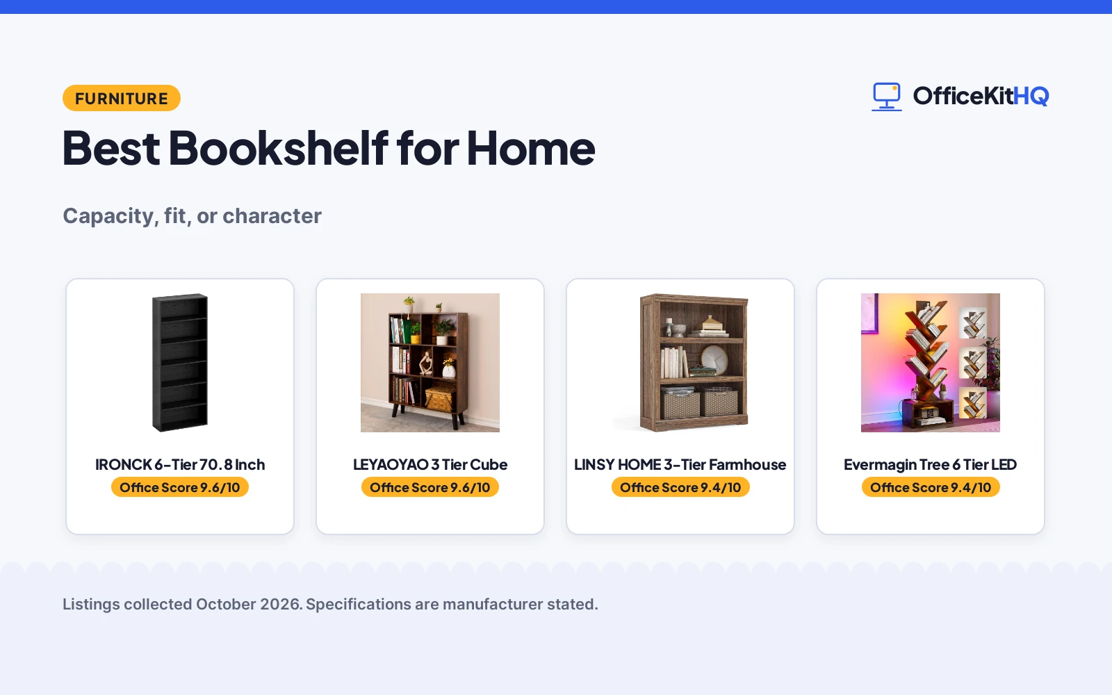 Best Bookshelf for Home (2026): 4 Compared