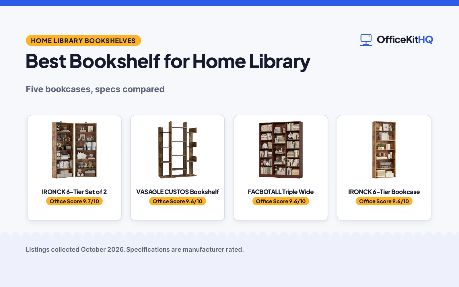 Best Bookshelf for Home Library: 5 Picks Compared