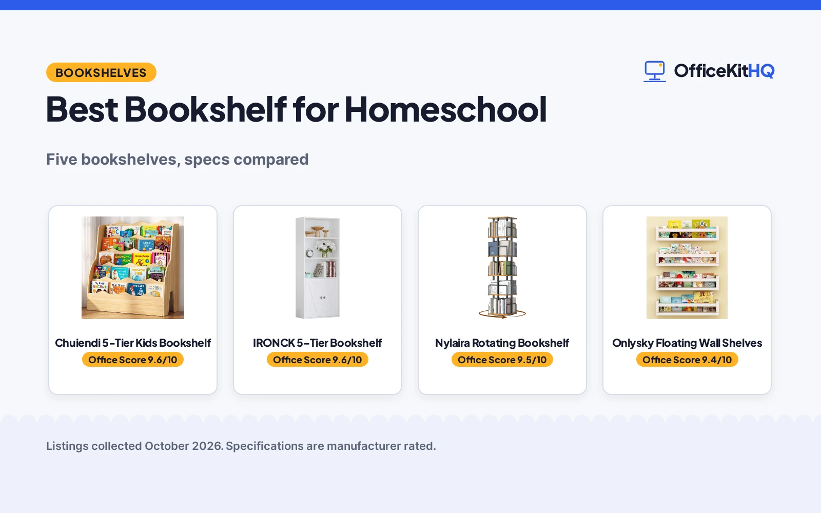 Best Bookshelf for Homeschool: 5 Picks Compared