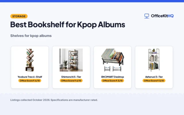 Best Bookshelf for Kpop Albums (2026): 5 Picks