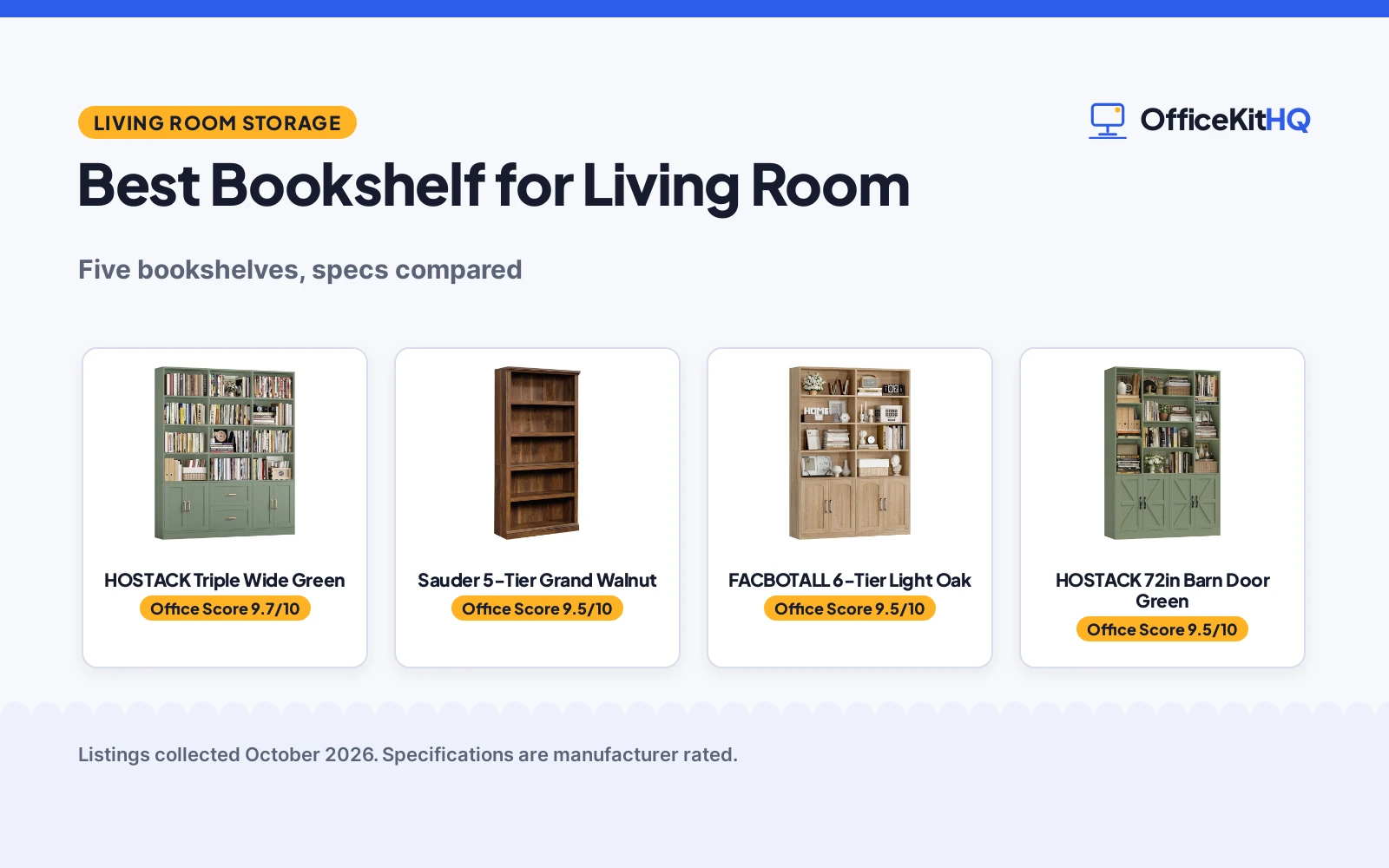 Best Bookshelf for Living Room (2026): 5 Compared