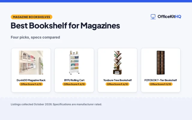 Best Bookshelf for Magazines (2026): 4 Picks Compared
