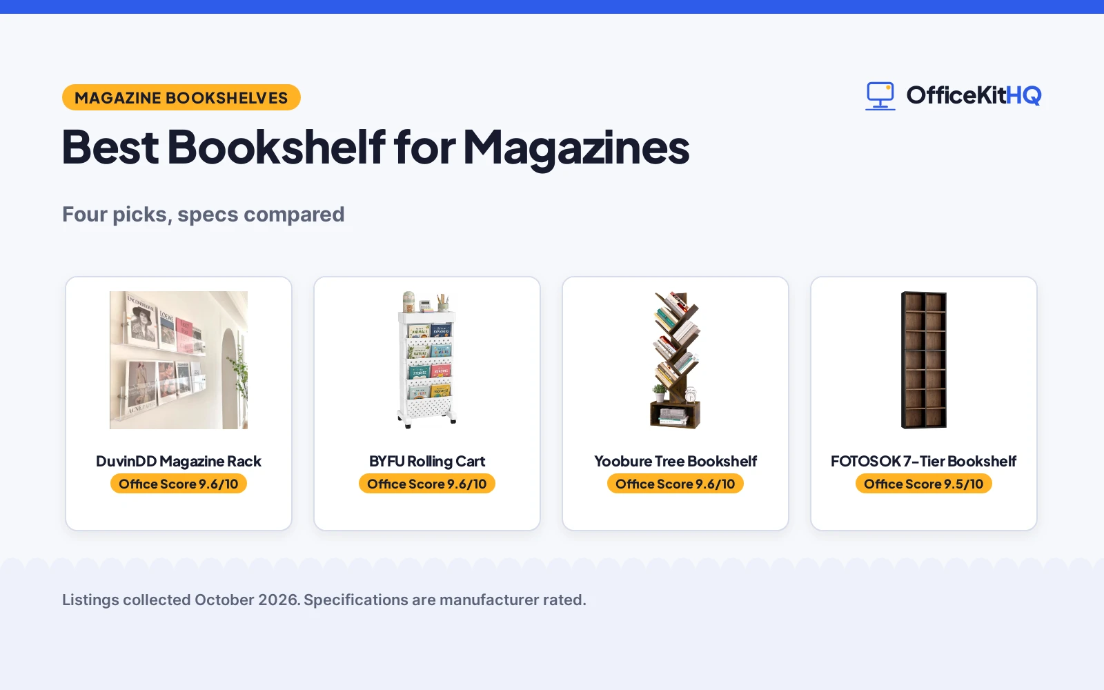 Best Bookshelf for Magazines (2026): 4 Picks Compared