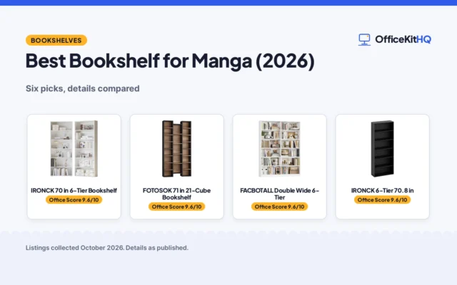 Best Bookshelf for Manga (2026): 6 Compared