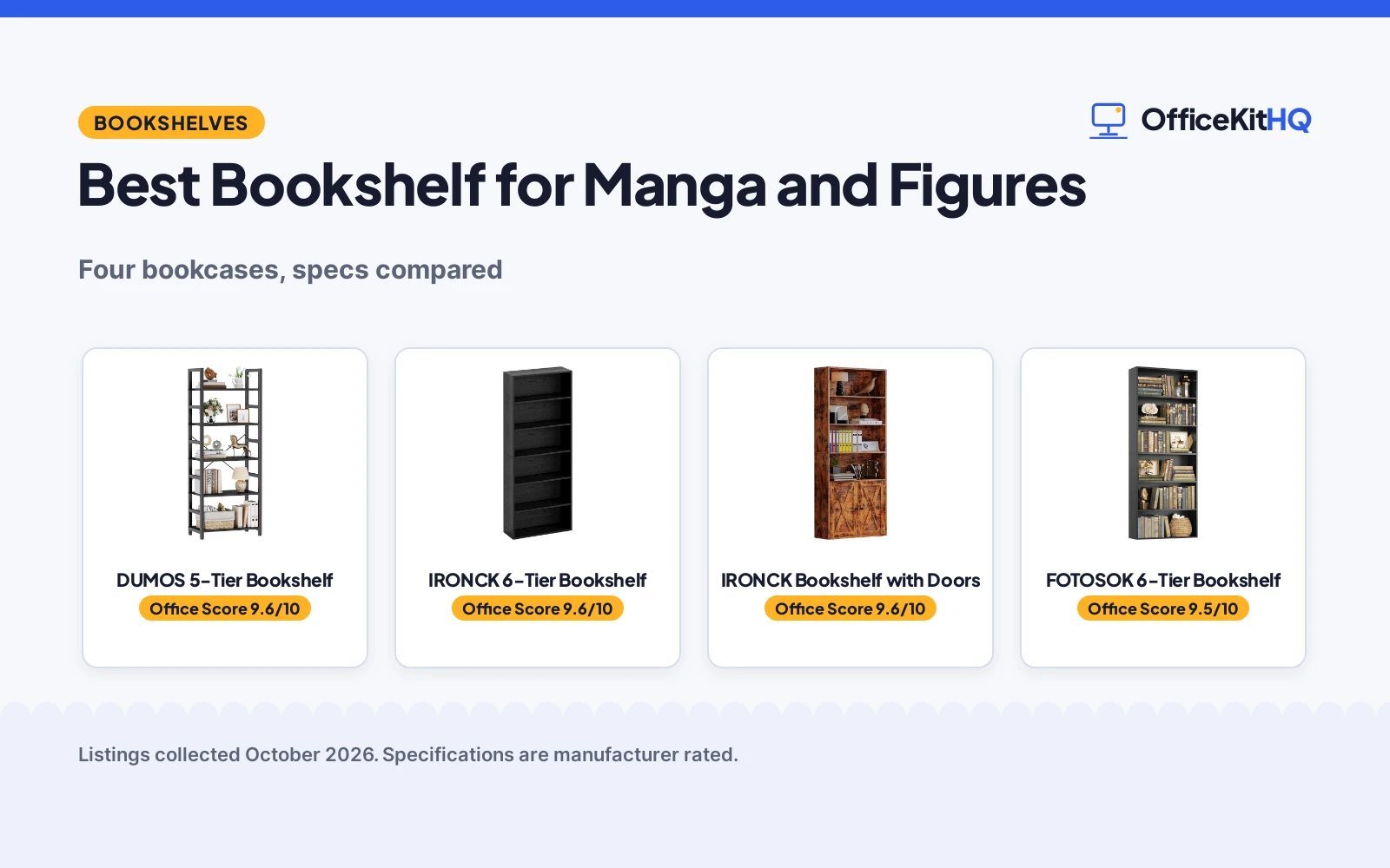 Best Bookshelf for Manga and Figures (2026): 4 Compared