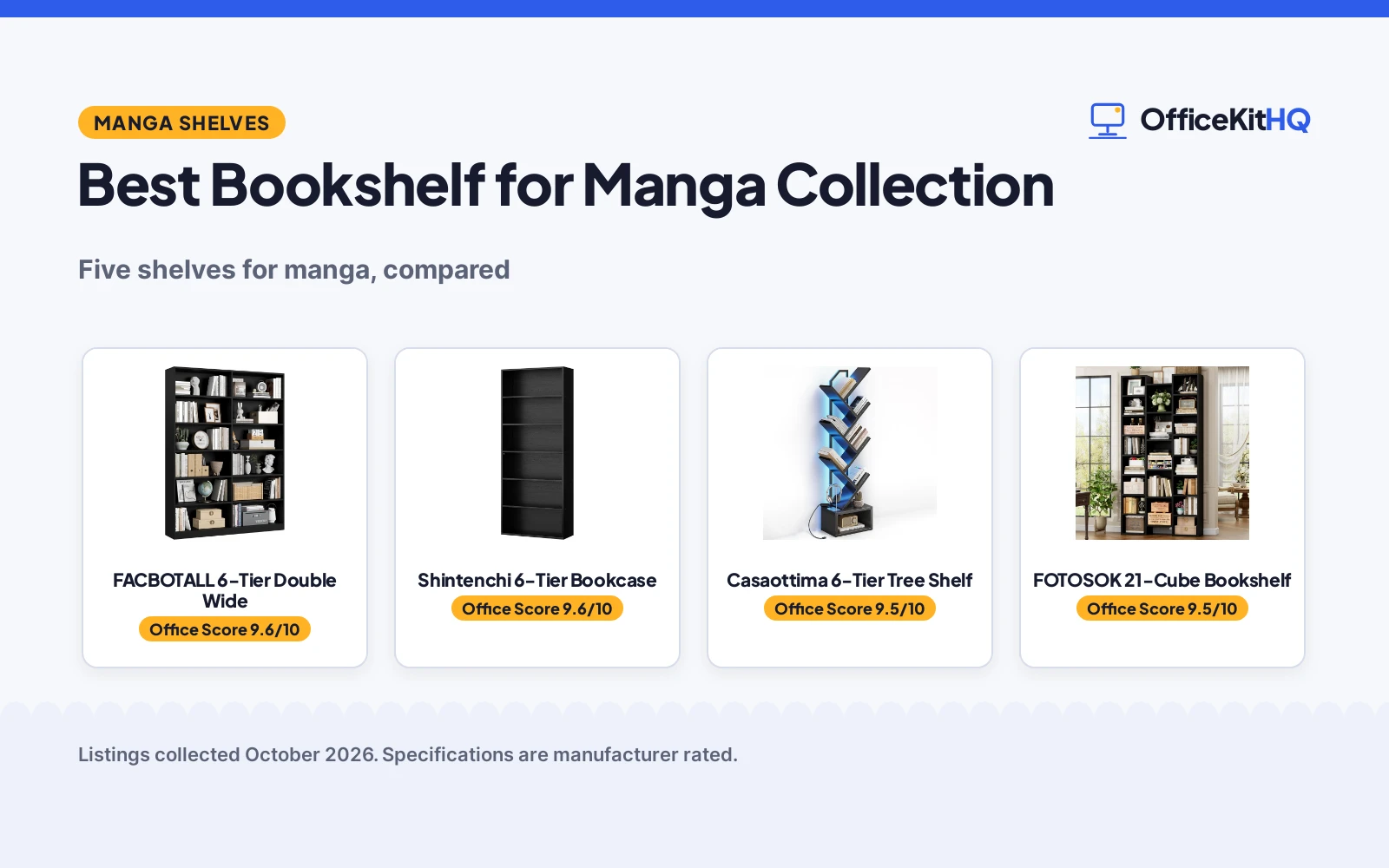 Best Bookshelf for Manga Collection (2026): 5 Compared