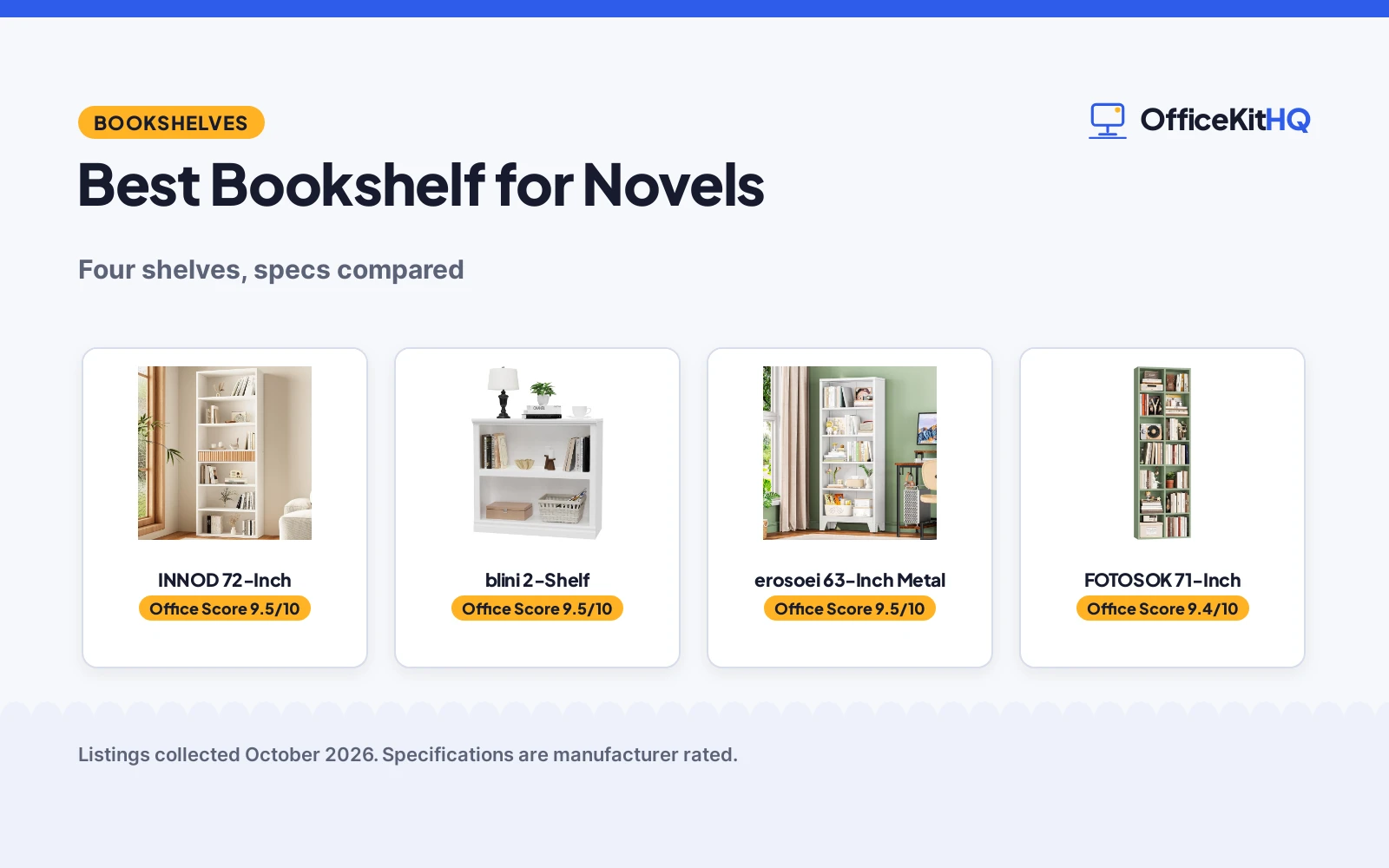 Best Bookshelf for Novels (2026): 4 Shelves Compared