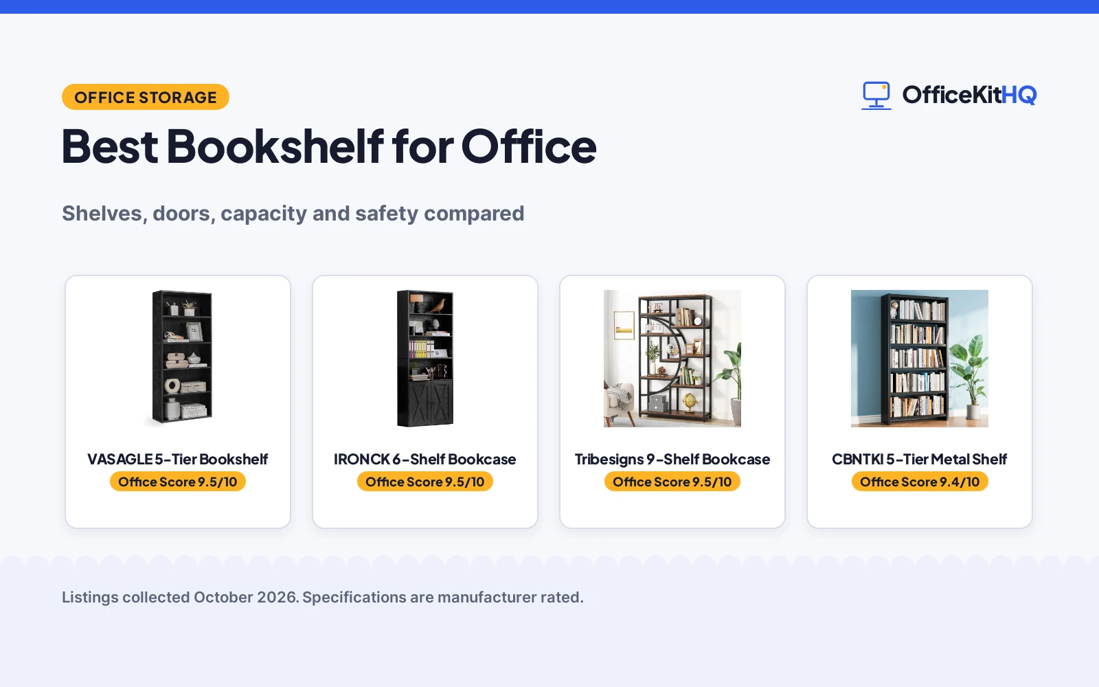 Best Bookshelf for Office (2026): 5 Compared