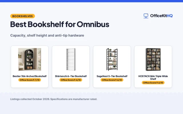 Best Bookshelf for Omnibus (2026): 5 Compared