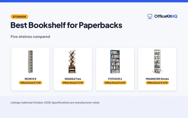 Best Bookshelf for Paperbacks (2026): 5 Compared