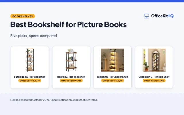 Best Bookshelf for Picture Books (2026): 5 Compared