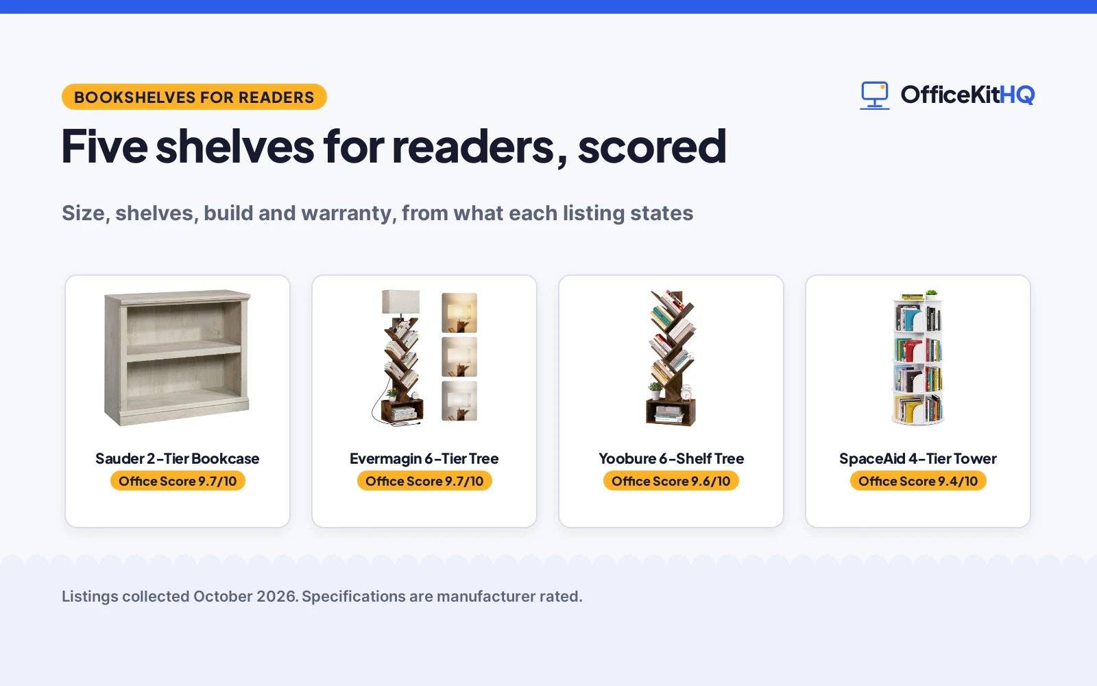 Best Bookshelf for Readers (2026): 5 Picks for Home Libraries