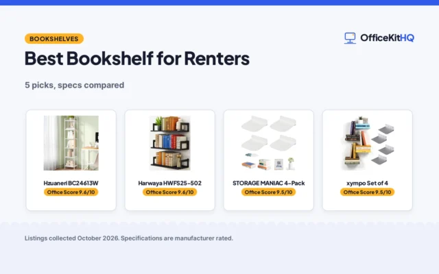 Best Bookshelf for Renters (2026): 5 Shelves Compared