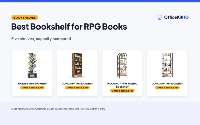Best Bookshelf for RPG Books: 5 Compared by Spec