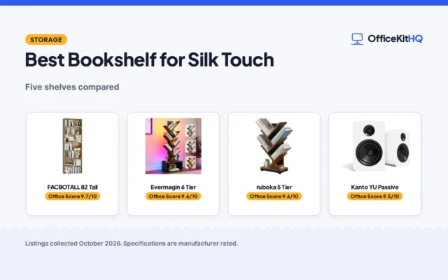 Best Bookshelf for Silk Touch (2026): 5 Compared